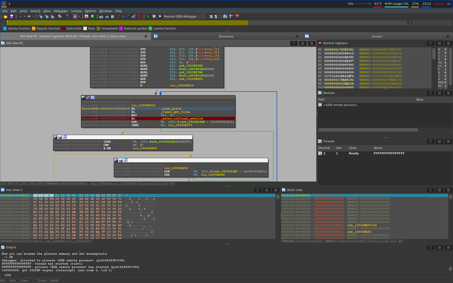 ida1